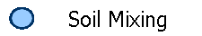 Soil Mixing