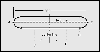 Loading pattern, one moment please!